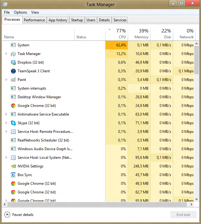 Mac cpu model