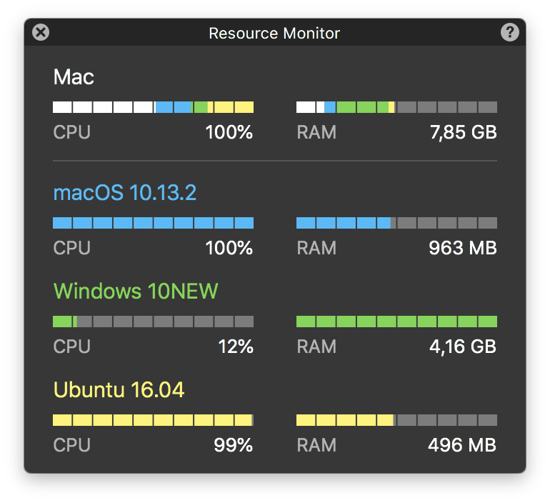 parallels access atcs monitor