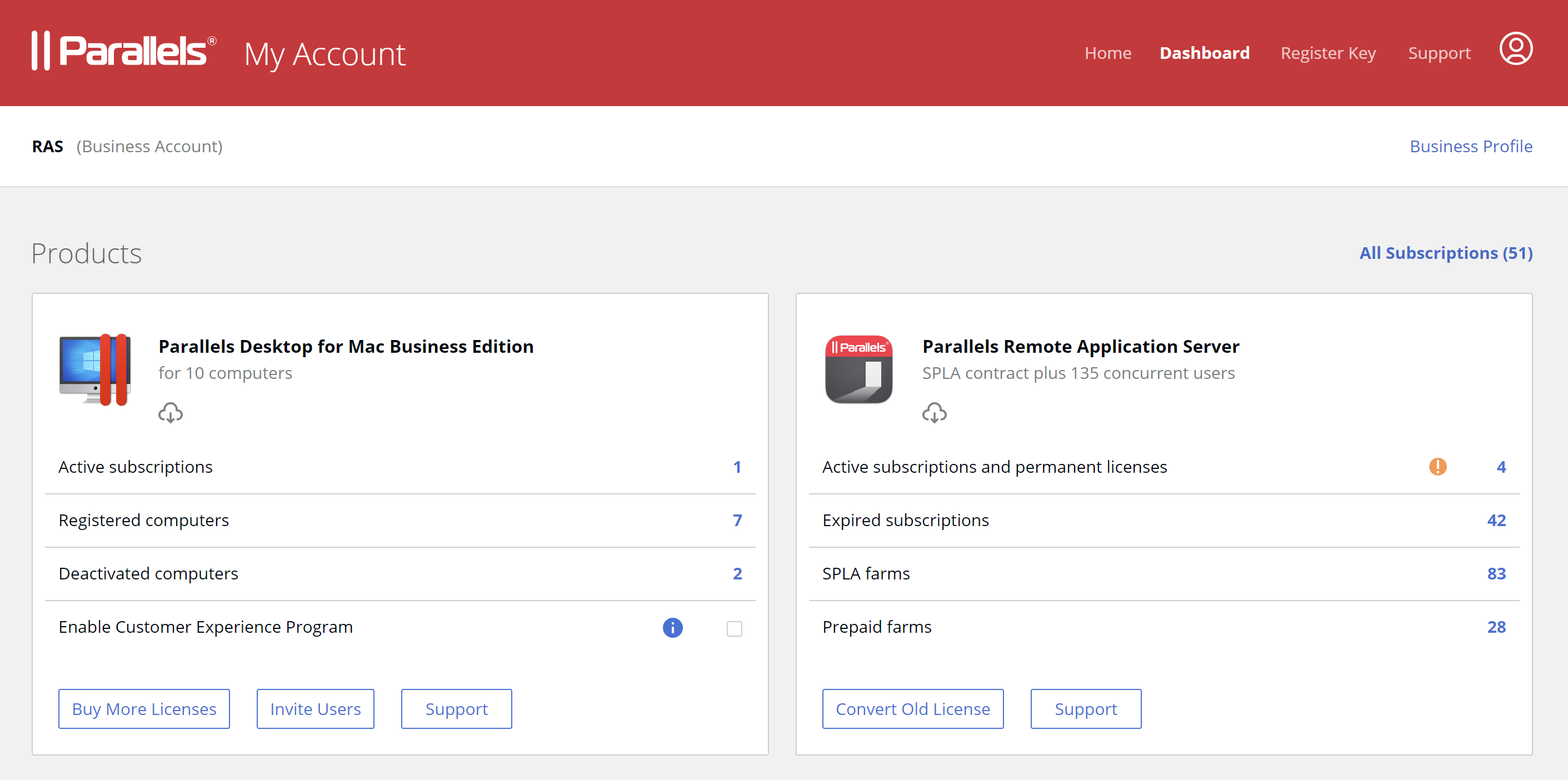 kb-corel-how-to-setup-daily-usage-report-for-a-license-from-parallels