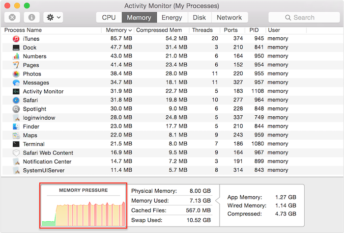 maximum processor speed for mac osx 10.10