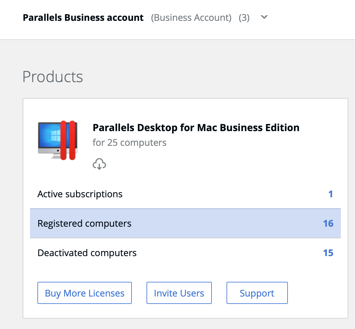 parallels business for mac