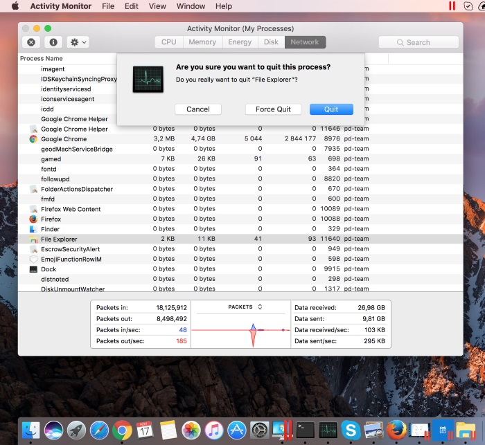 mac how to close all windows at once and get to desktop